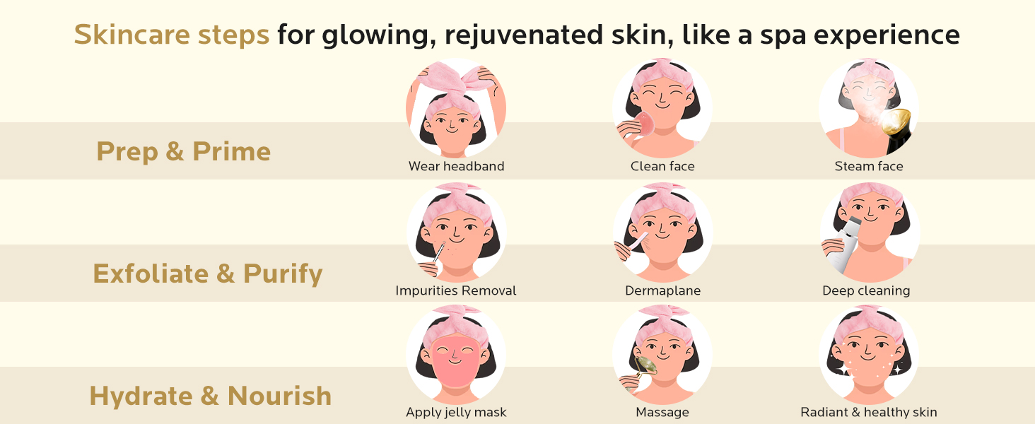 face steamer for facial deep cleaning
