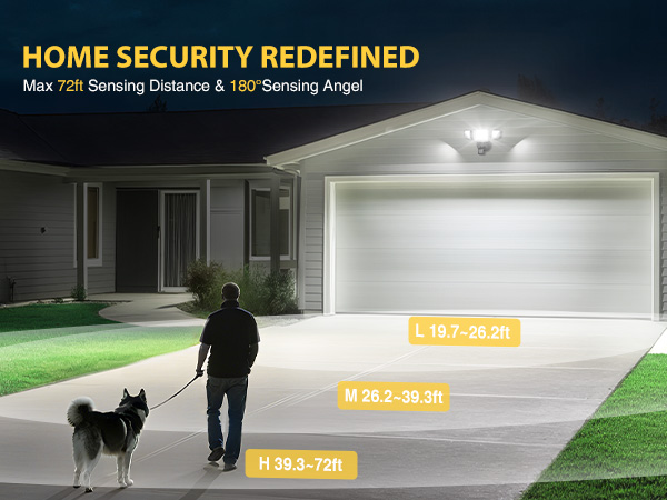 sensing distance