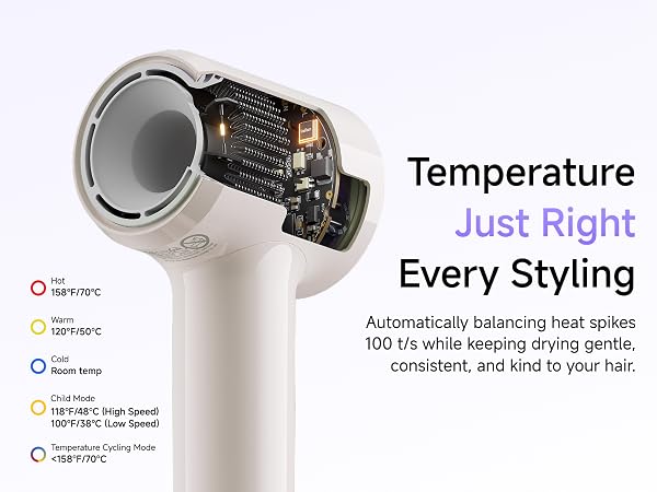 Temperature Just Right Every Styling. Automatically balancing heat spikes 100 t/s,5 Modes + 2 Speeds