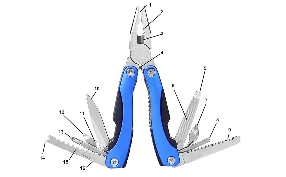 Multitools