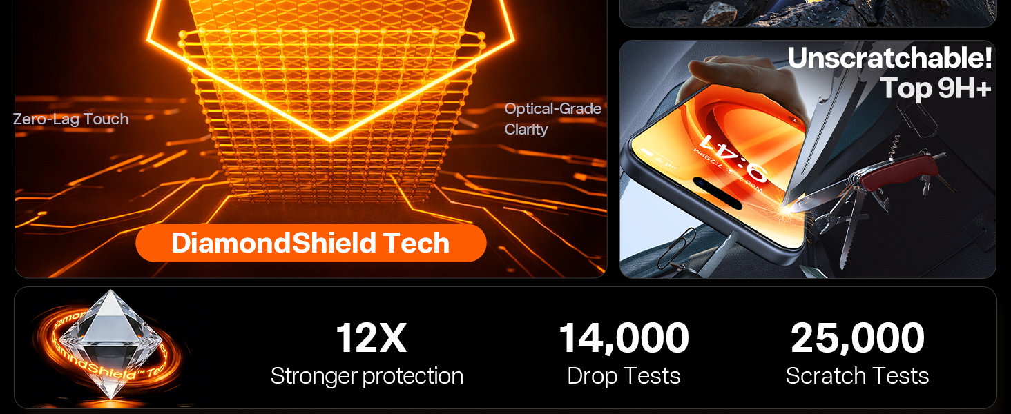 Screen Protector