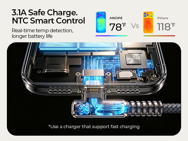 usb a to usb c cable type c charger fast charging cord type c