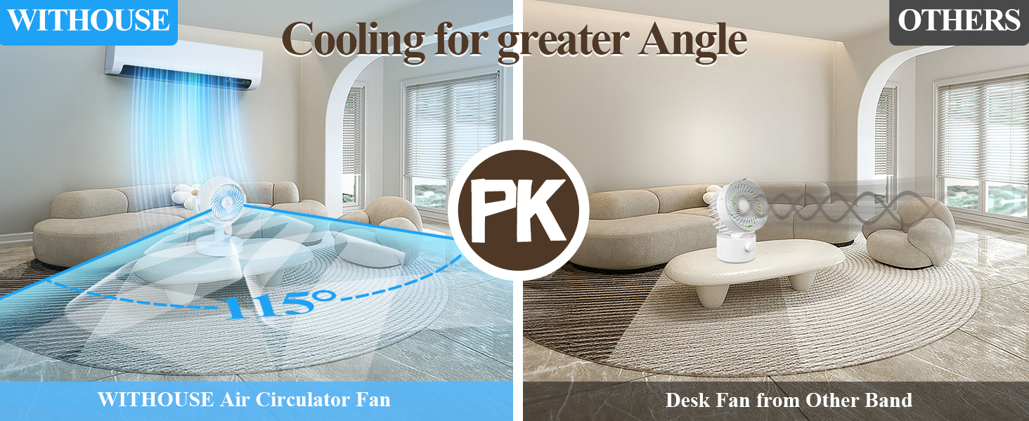 115° Auto Oscillating