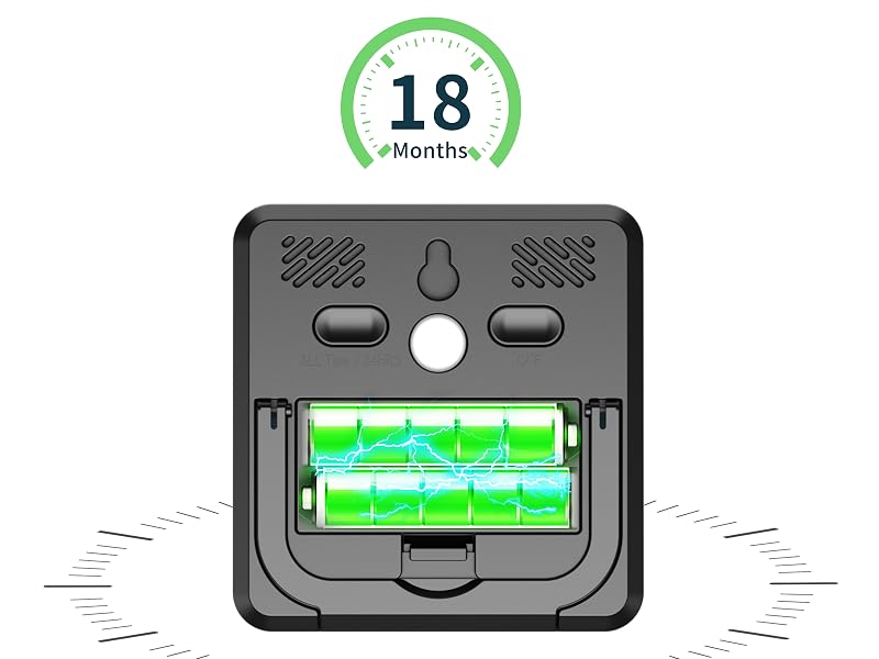 room thermometer indoor