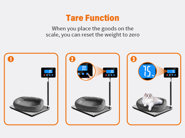 Tare Function