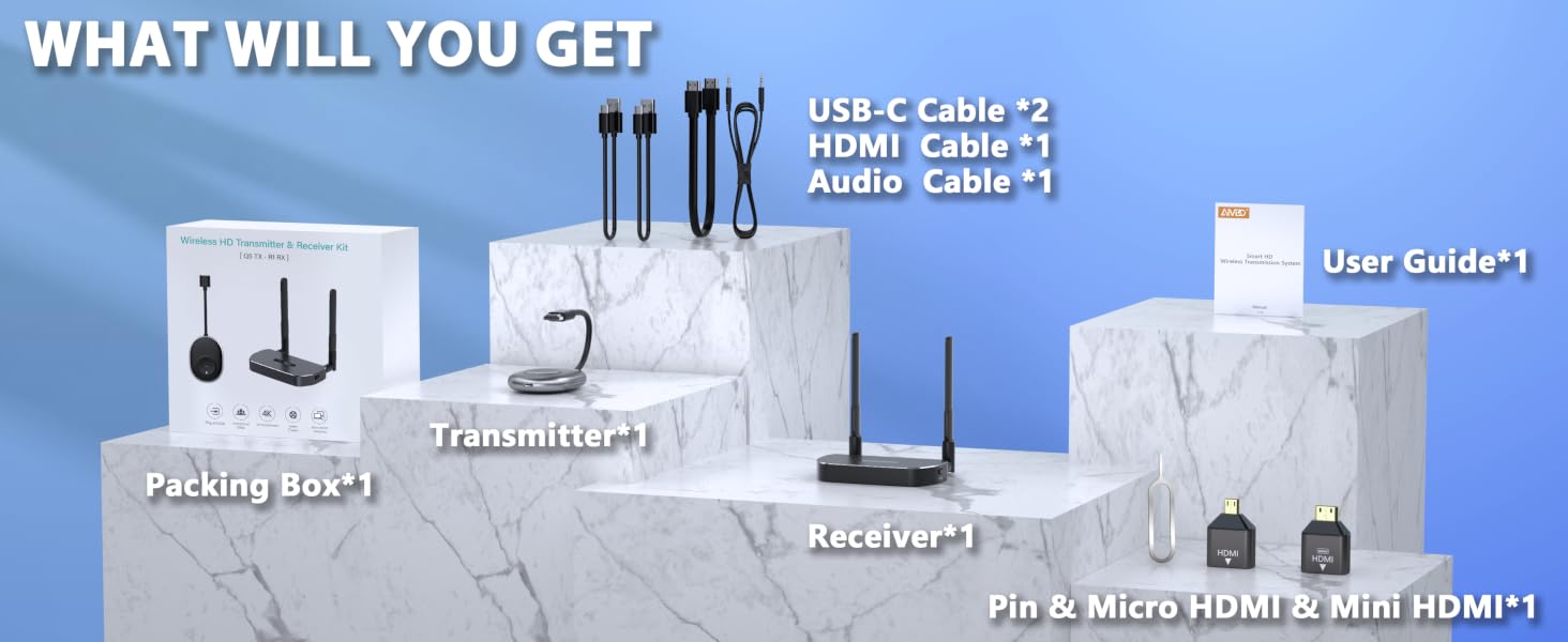 mpiolife hdmi wireless transmitter and receiver 4k, wireless hdmi transmitter