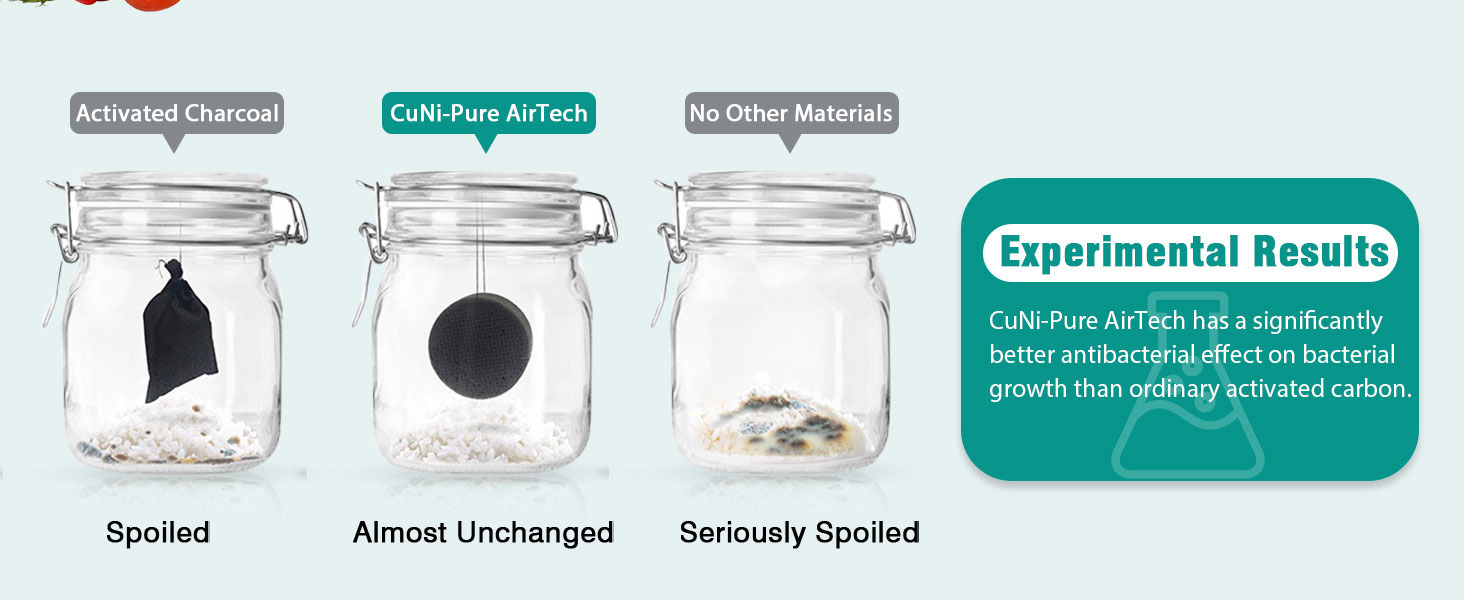 Better antibacterial effect on bacterial growth than ordinary activated carbon.