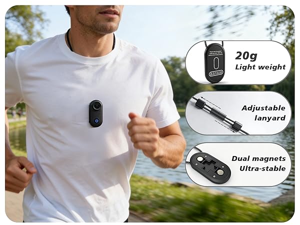mini body camera
