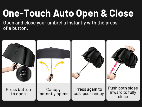 One touch auto open close umbrella. Press button to instantly expand or collapse canopy.