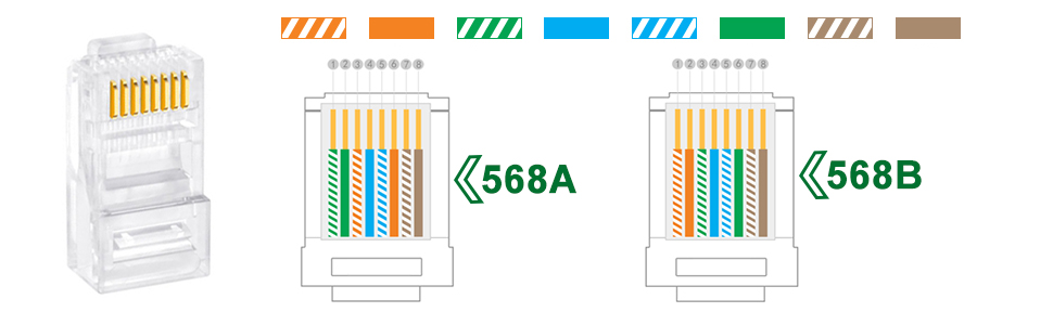 crystal cable connector