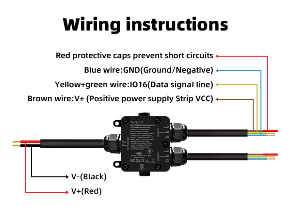 Waterproof ESP32 WLED Controller