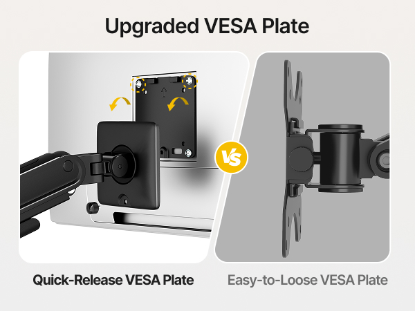 Quick Release VESA Plate