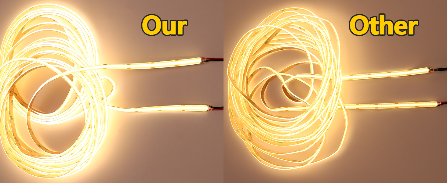 The brightness is consistent at both ends of the LED strip.