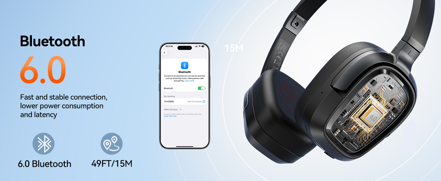 Text reads 'Bluetooth 6.0'. Product advertisement showing wireless headphones, mobile app interfaces, and technical specification diagrams.