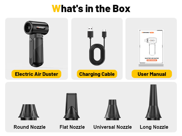 gadgets for men