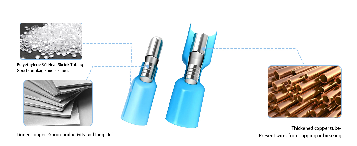 Product Material