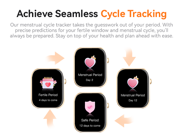 Cycle tracking- the smart watches for women can track your cycling.