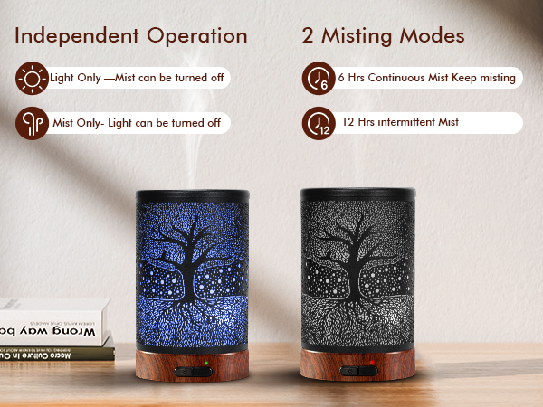 Metal Oil Diffuser Tree Life-4