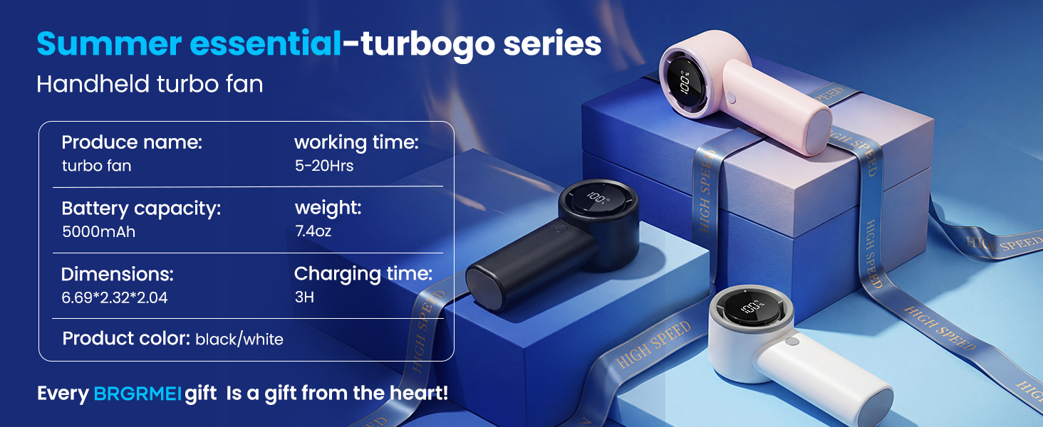 The BRGRMEI Turbo Fan: 5000mAh, 5–20hr run time, lightweight 7.4oz—your summer essential.
