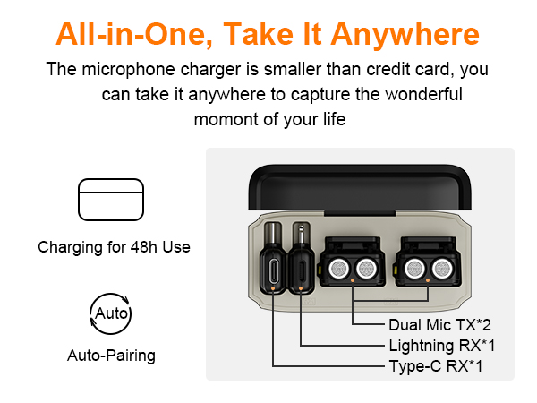 Multi-Function Case