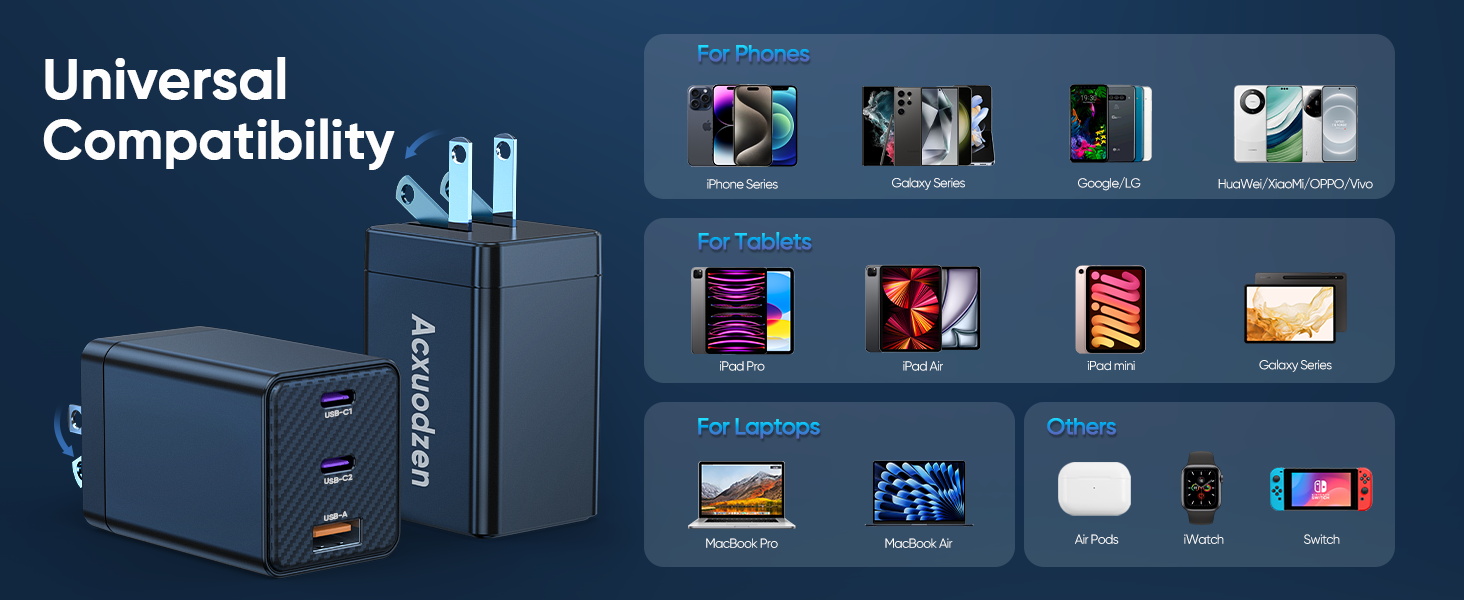 usb c charger block usb c charger usb charger block type c charging blocks wall charger gan charger