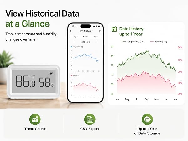 humidity sensor