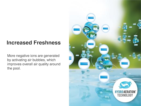 Freshness