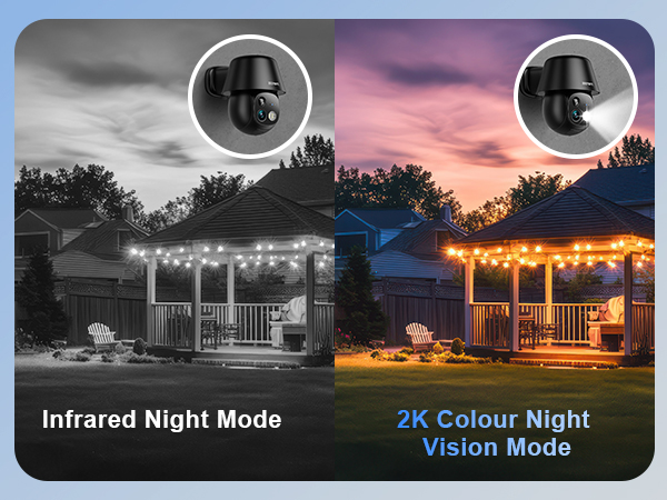 wireless security camera outdoor