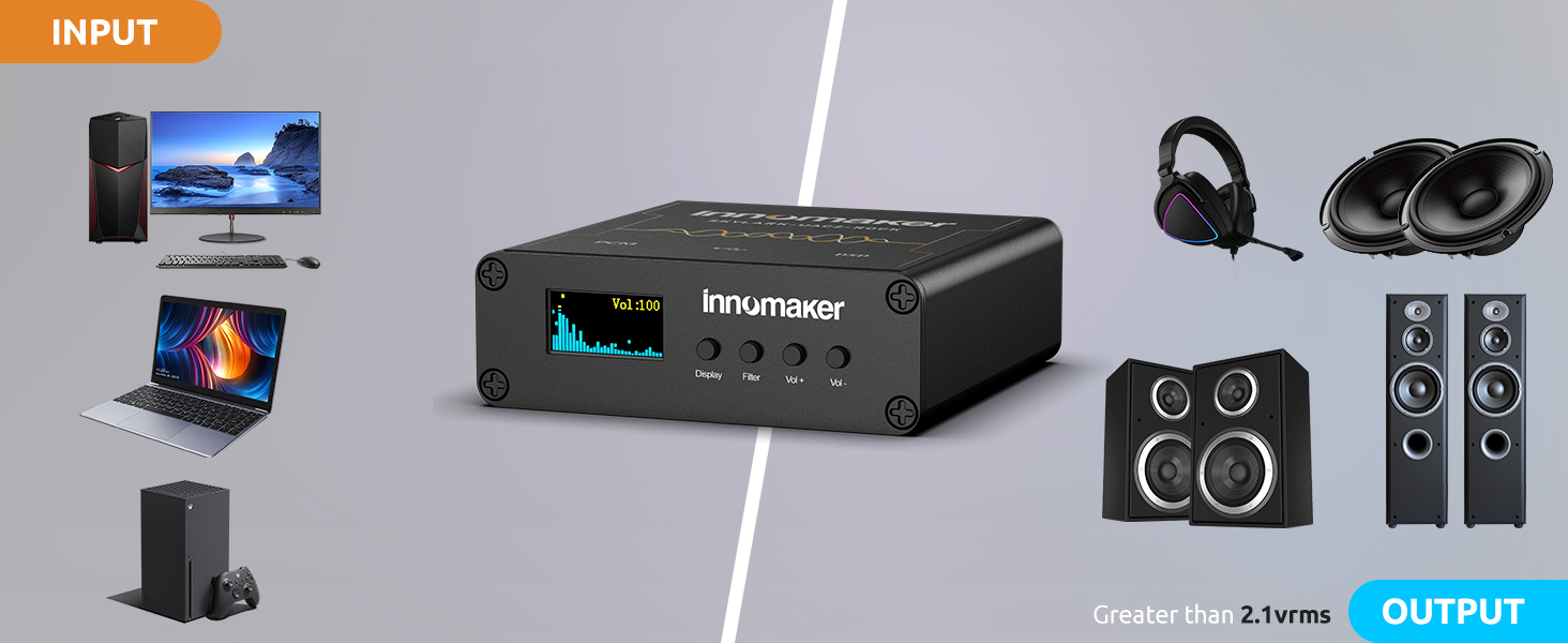 HIFI USB DAC/Headphone-Amplifier with 3.5mm and XRL Outputs, ES9038Q2M