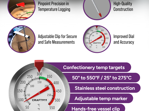 oil thermometer for frying