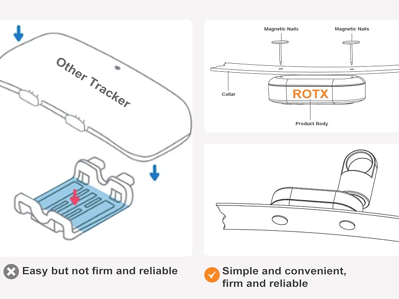 simple and convenient, firm and reliable.