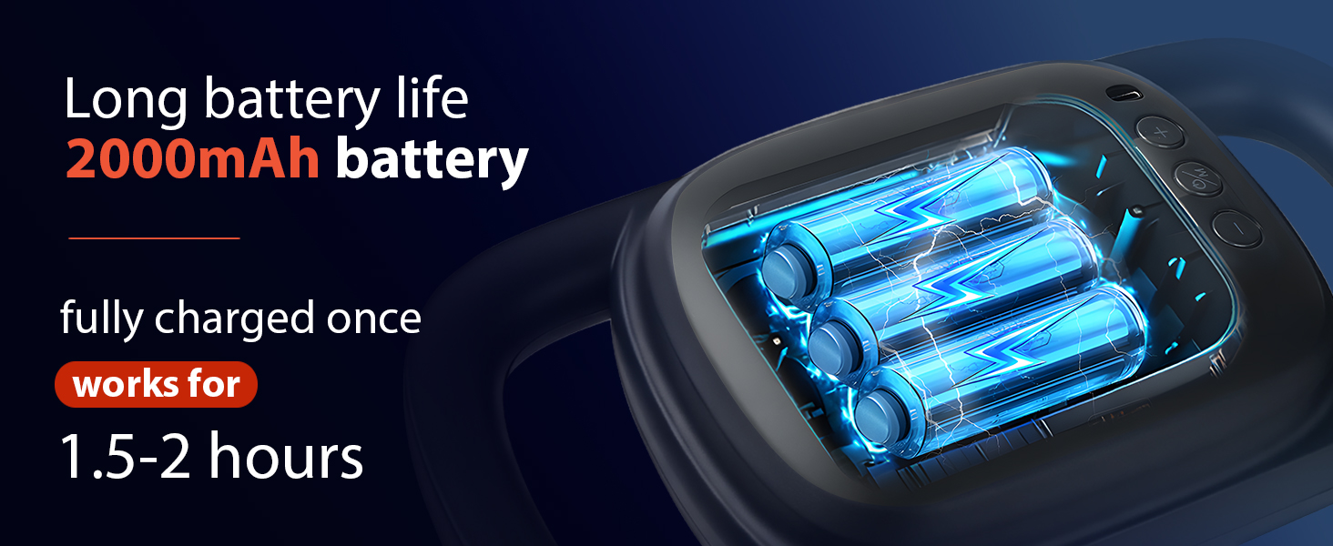 4 Head Massage Gun, massage gun, Deep Tissue Percussion Massager, back massager, neck massager