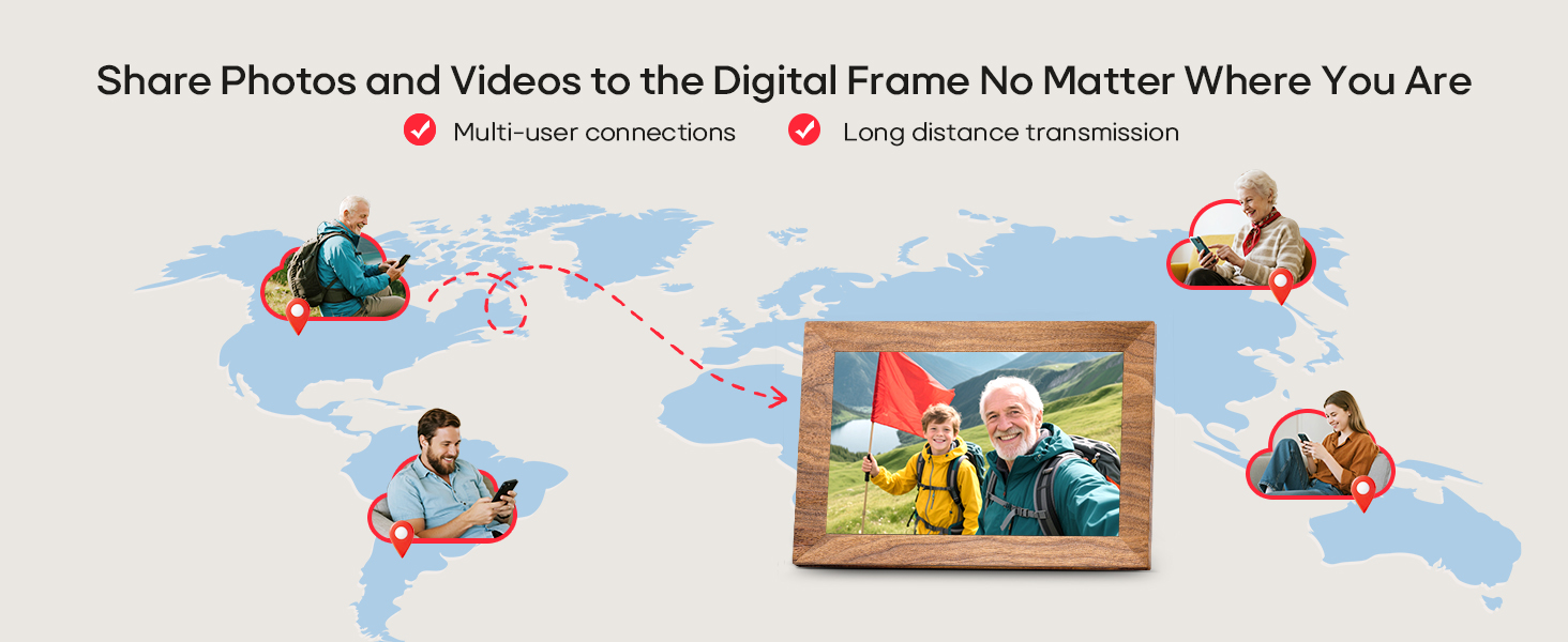 Digital Picture Frame