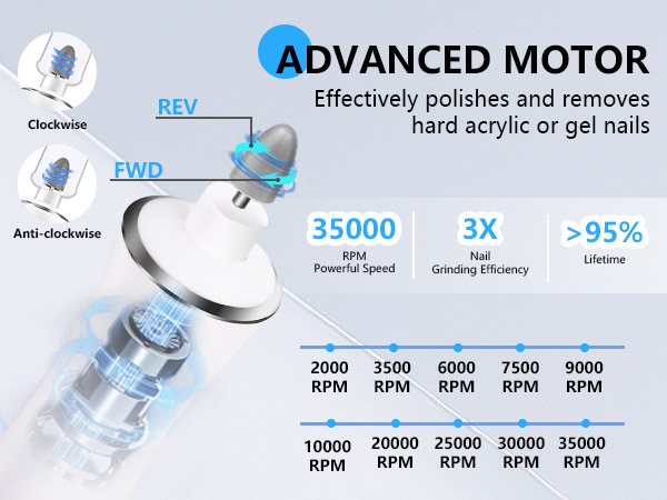 VFD nail drill machine
