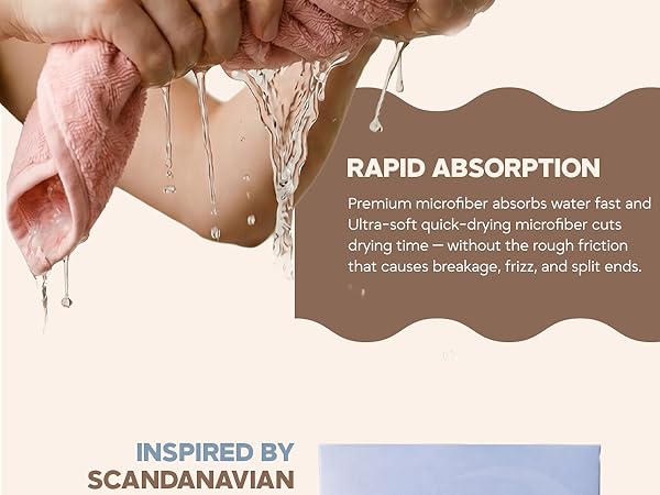 rapid absorption