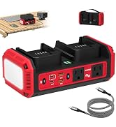 Kzreect 350W Pure Sine Wave Inverter Compatible with Milwaukee 18V Batteries, Dual-Battery Auto-S...