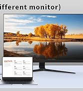 Shuomeng DisplayPort to Dual HDMI Adapter 4K@60Hz, DP to HDMI Splitter for Dual Monitors, MST Dis...