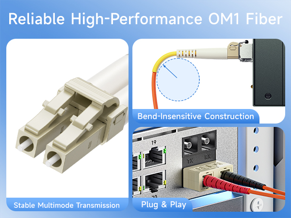 Multimode LC to LC fiber optic cable with bend-insensitive OM3 design