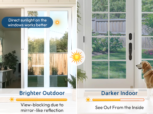 mirrored window film