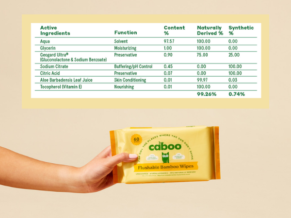 tissues bulk tissues cube boxes 4 pack travel tissue packs ultra soft face tissue bamboo paper towel