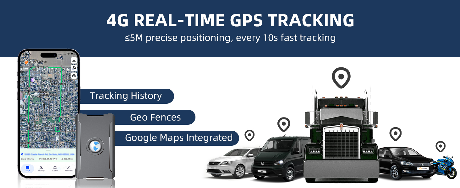 4G REAL-TIME GPS TRACKING