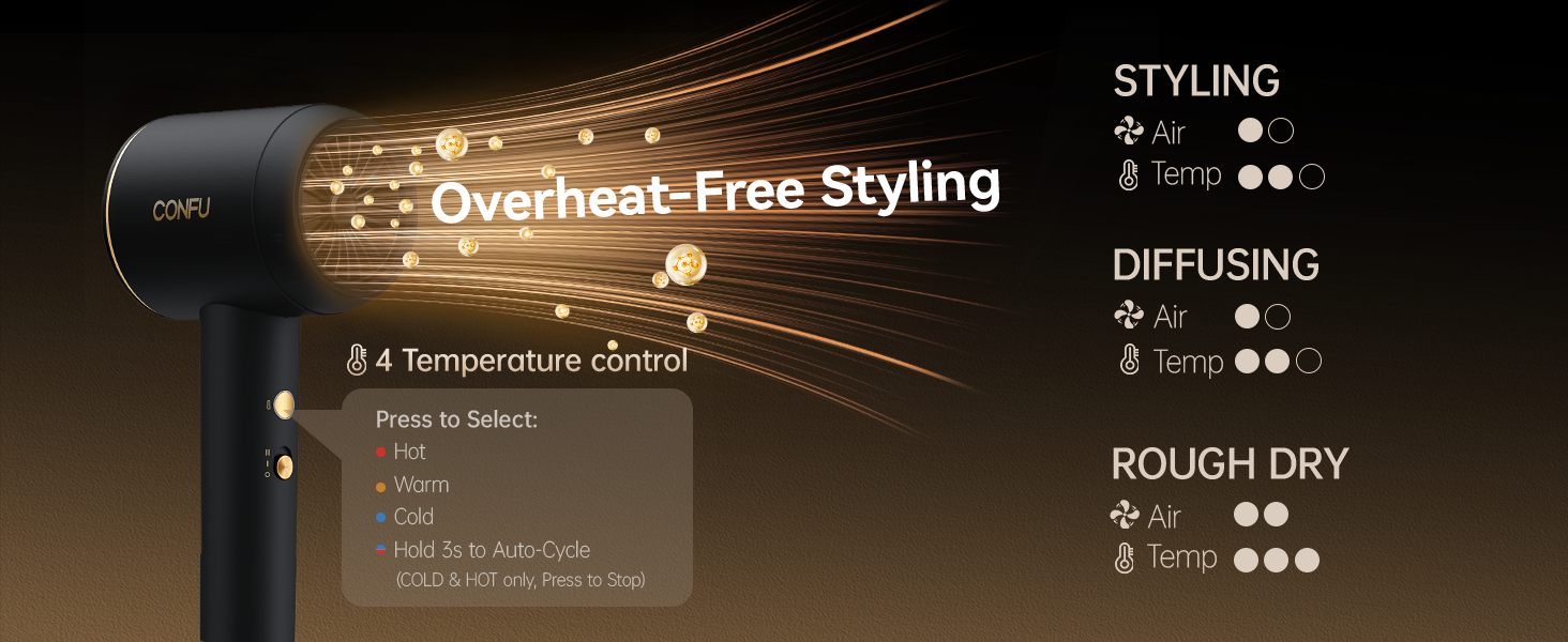 hair dryer for curly hair