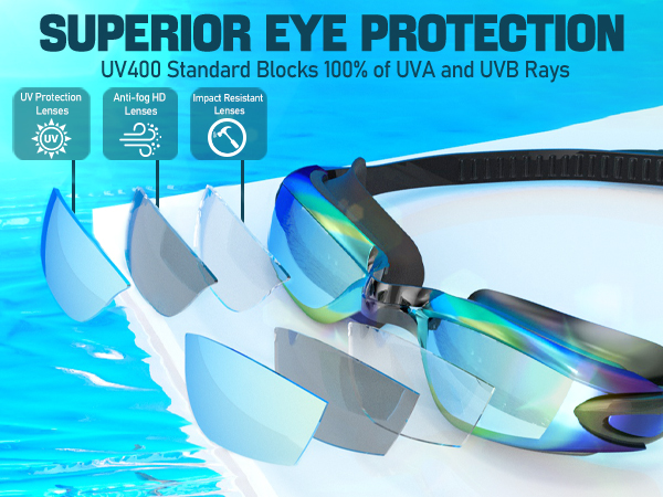 Swim Goggles