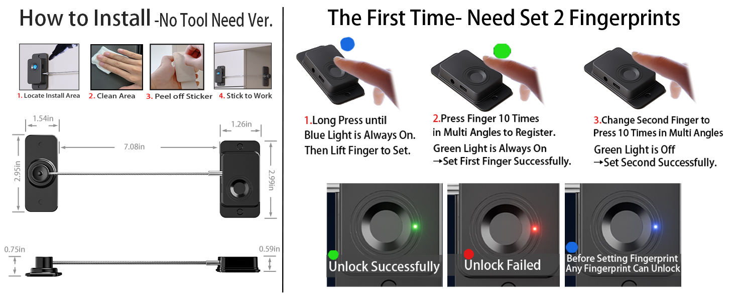 Tech Meets Practicality