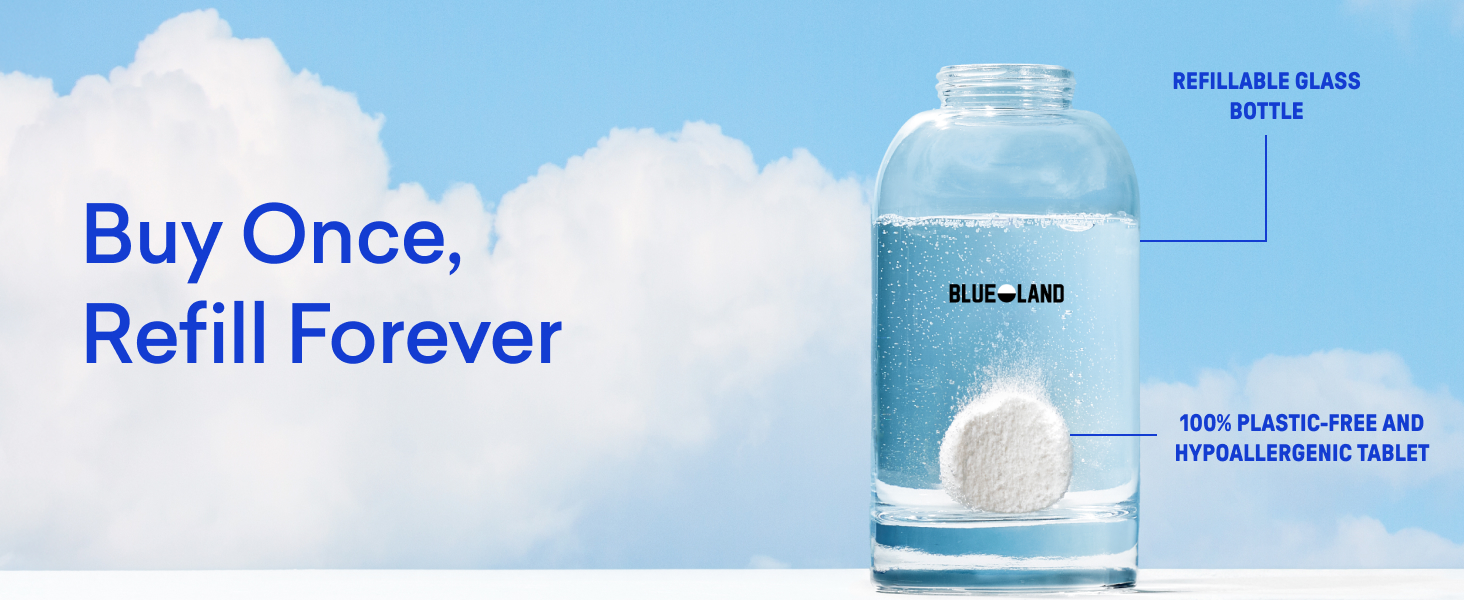 Foaming Hand Soap