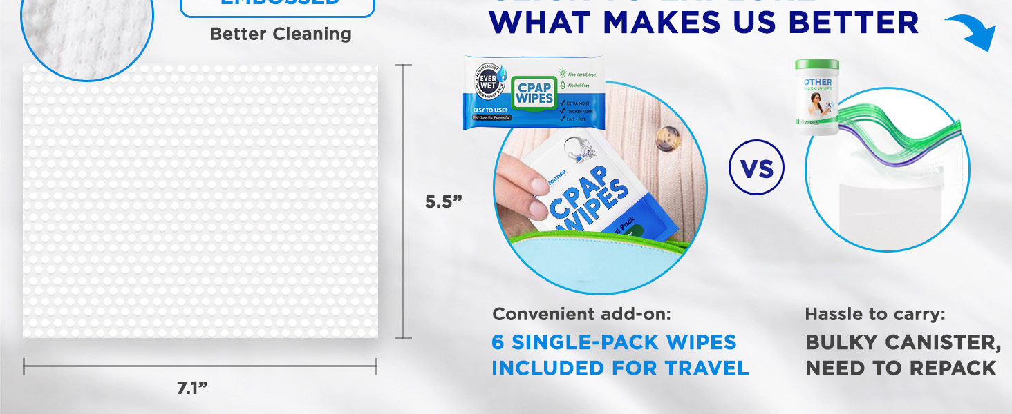 Duracleanse CPAP Wipes