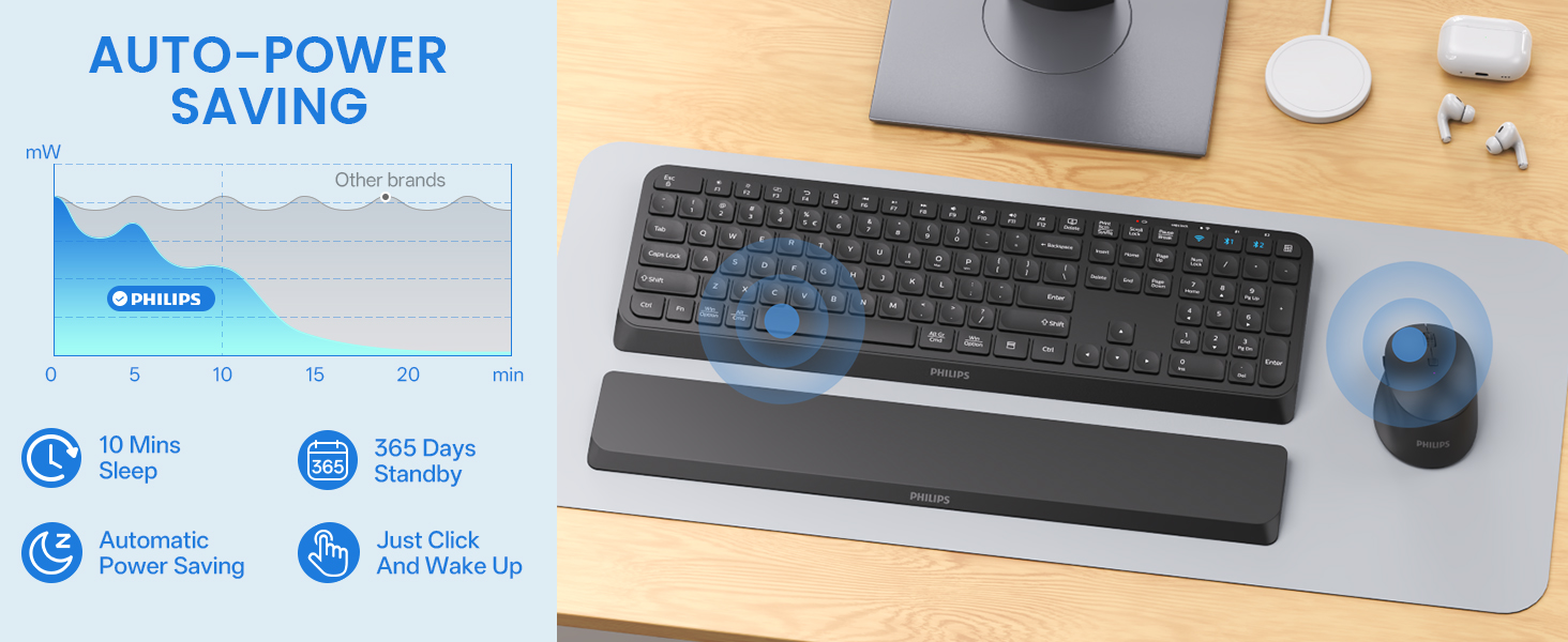 wireless keyboard and mouse