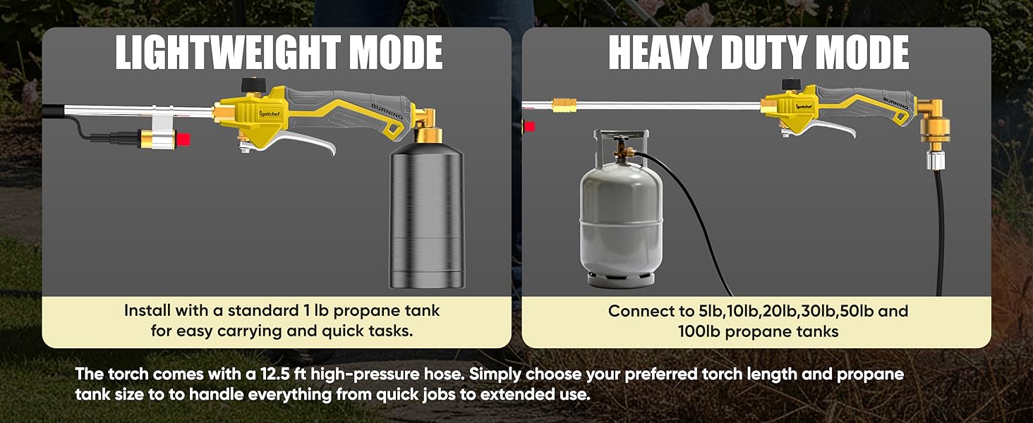 Propane torch use