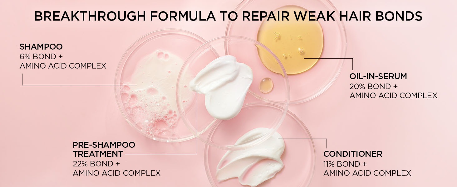 Breakthrough Formula to Repair Weak Hair Bonds