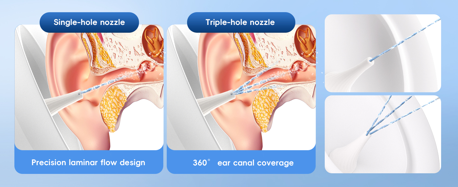 Triple-hole nozzle